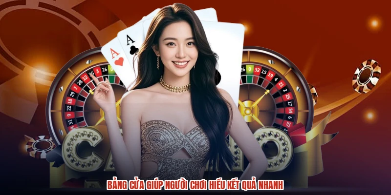 Bảng cửa giúp người chơi hiểu kết quả nhanh