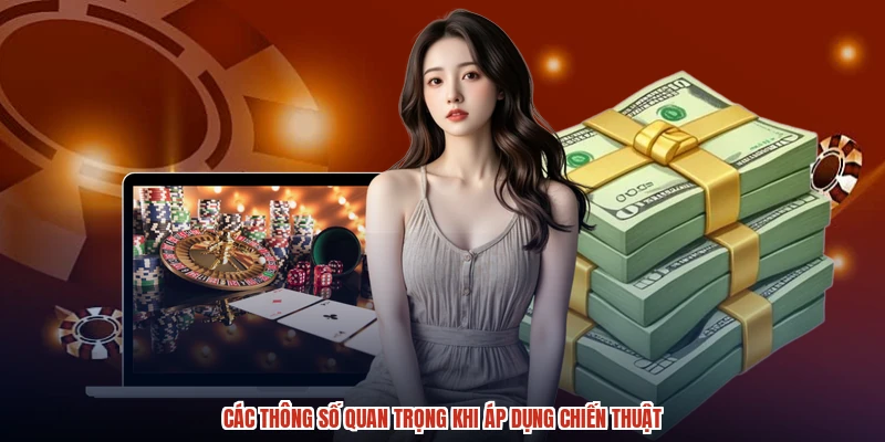 Các thông số quan trọng khi áp dụng chiến thuật Các thông số quan trọng khi áp dụng chiến thuật